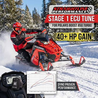 Straightline Performance Polaris Boost 850 Turbo ECU Tune – Stage 1, Up to 40+ HP