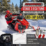 Straightline Performance Polaris Boost 850 Turbo ECU Tune – Stage 3, Up to 40+ HP, Includes Clutching & Silicone Tube Kit