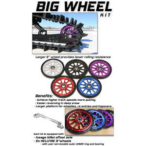 IceAge Big Wheel Kit