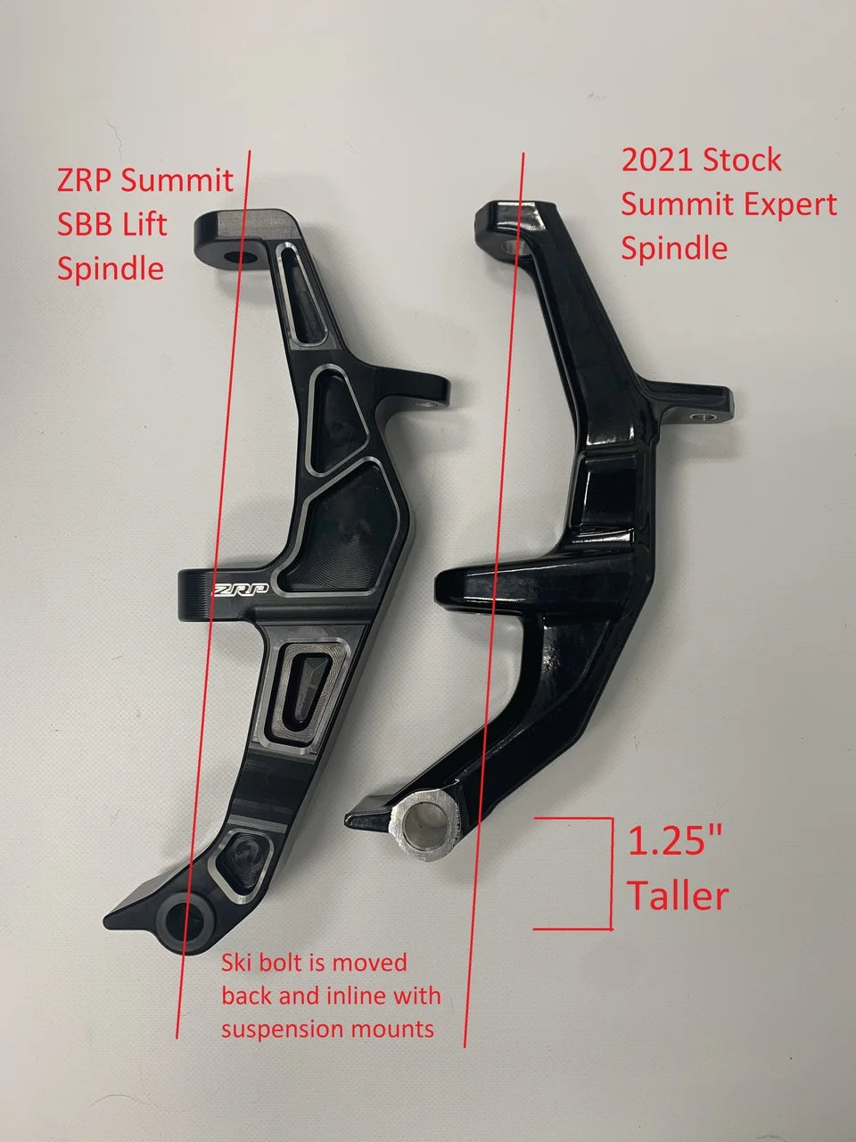 ZRP Gen 4 Summit 1.25 ZRP Gen 4 Summit 1.25
