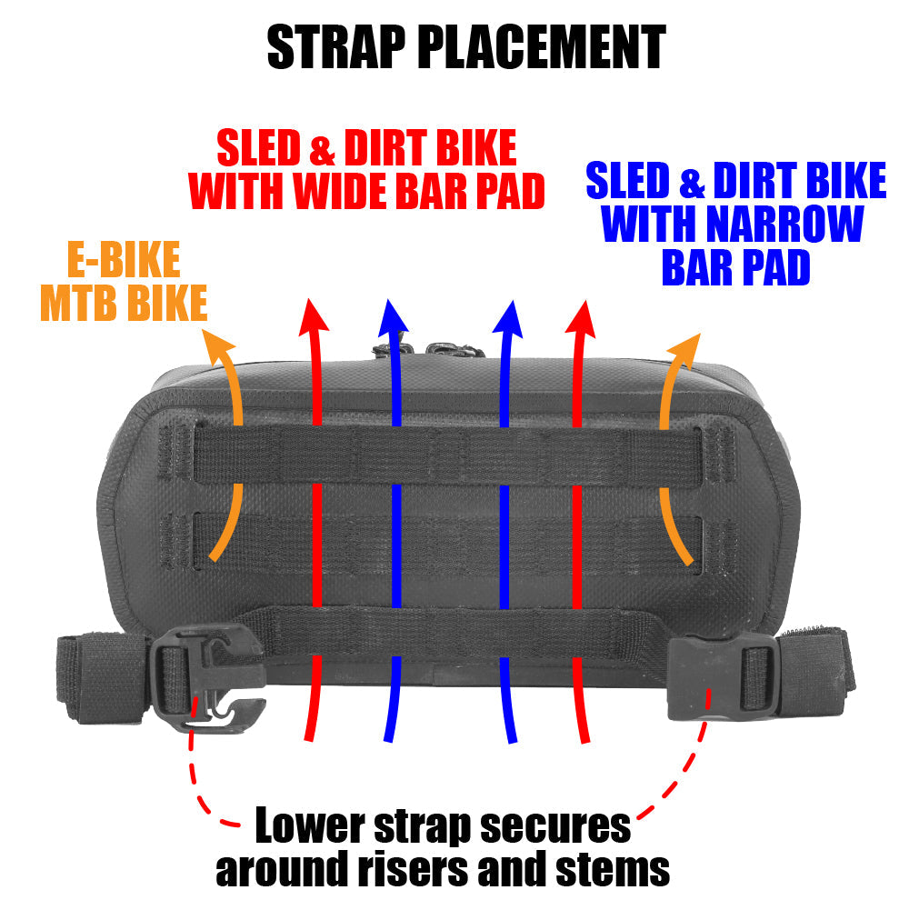 Cheetah Factory Racing - Stash Bar Bag